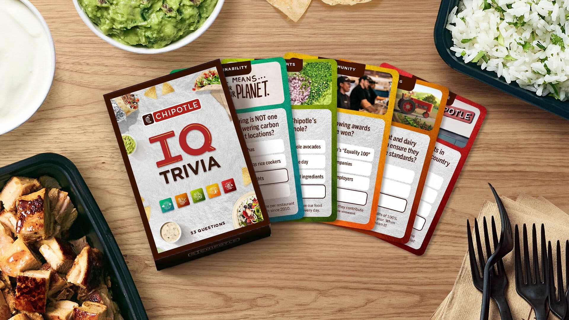 Chipotle Giving Away $1 Million in Free Food (Aug 18-20)
